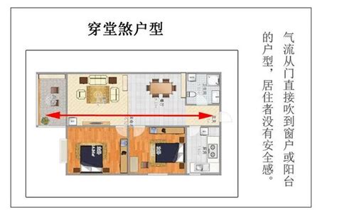 穿堂煞不開窗|一張圖看懂什麼是家居風水中的「穿堂煞」